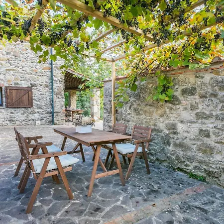 Irene By Interhome Апартаменты Montieri